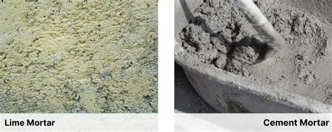 Cement Lime Mortar Is A Type Of Mortar In Which