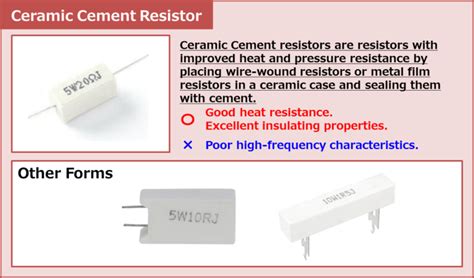Cement Resistors Function