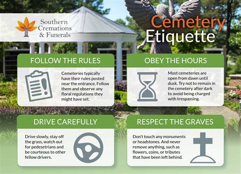 cemetery etiquette