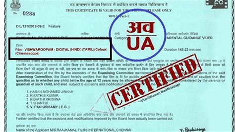 Censor Board Of India