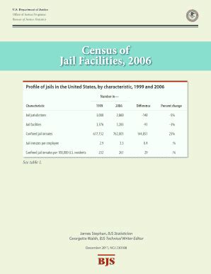 census of jails bjs