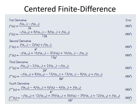 center finite difference second order