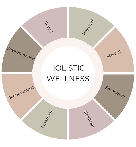 center for holistic