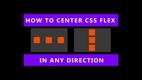 Center Text Horizontally Css Flex