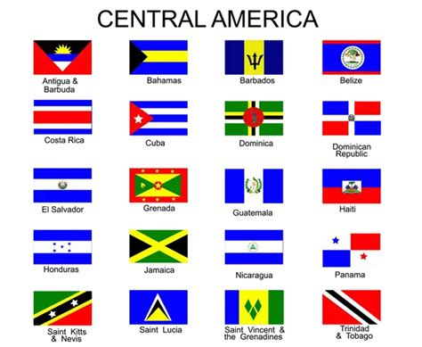 central america flags