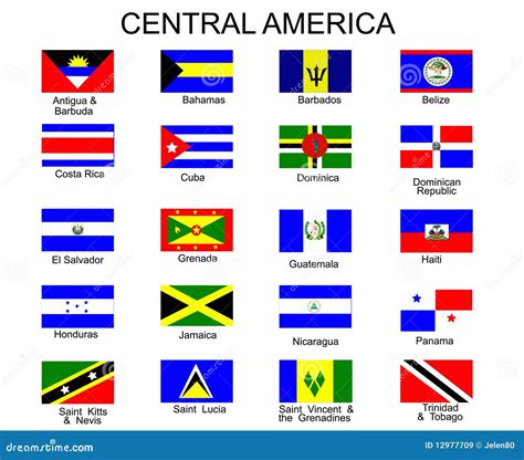 Central America Flags Vector
