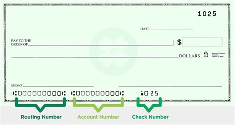 central bank lexington ky routing number