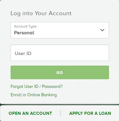 central bank login loan