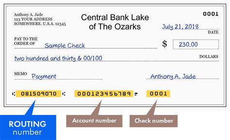 central bank of the ozarks routing number