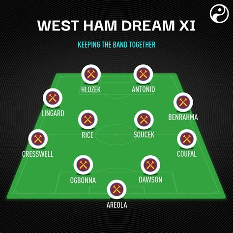 central del west ham