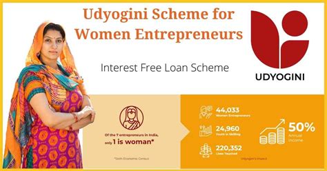 central government loan schemes for women