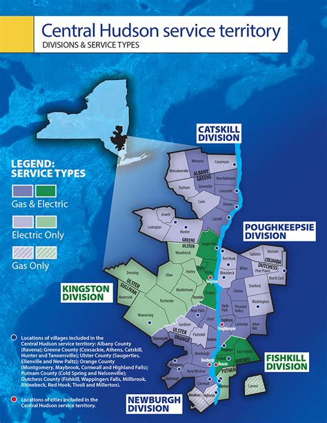 central hudson electric outage map