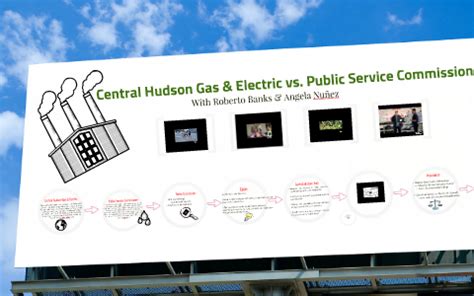 central hudson gas and electric v psc