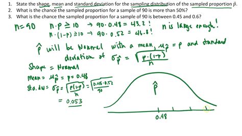 central limit theorem for proportions formula