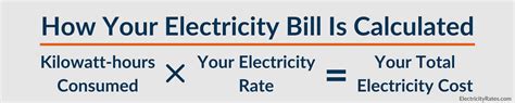 central maine power bill pay calculator