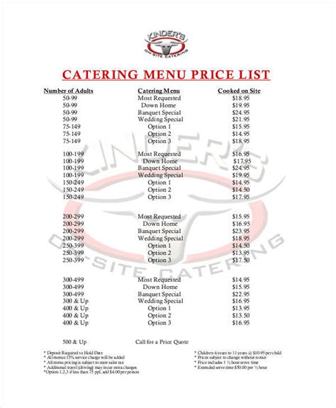 central market catering price list
