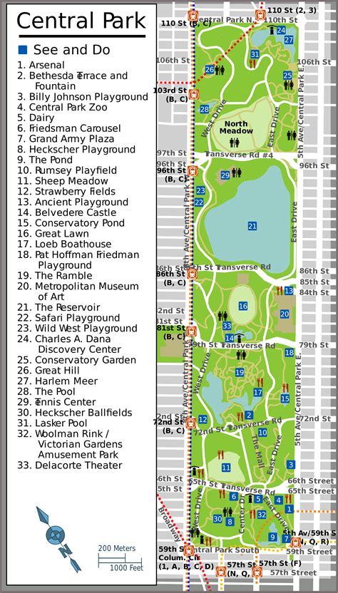 central park map with attractions