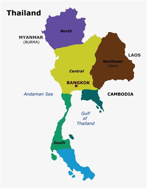 central region of thailand