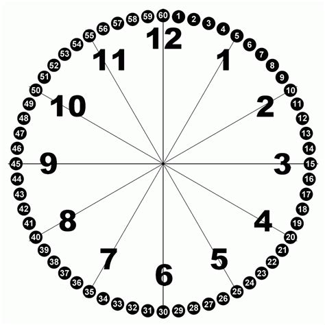 central time clock with minutes