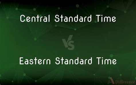 central time vs eastern standard time