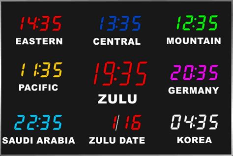 central time zone digital clock