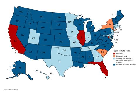 central time zone states with open carry laws
