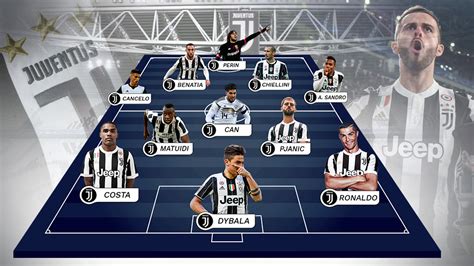 centrales de la juventus