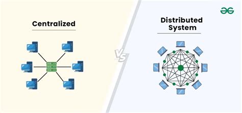 centralized data processing vs distributed data processing