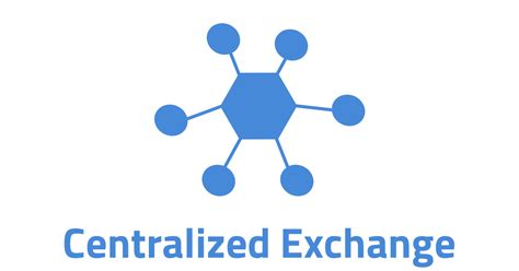 Centralized Exchanges