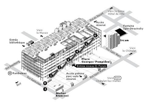 centre georges pompidou floor plan