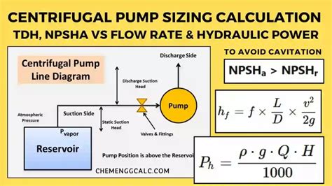 Centrifugal Pump Capacity Calculation