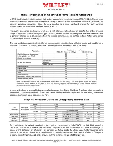 Centrifugal Pump Testing Standards