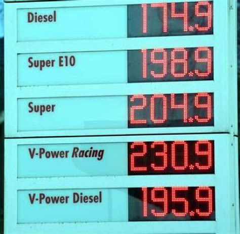 ceny benzyny w niemczech