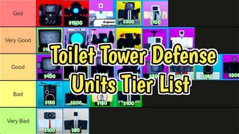 ceny postaci z toilet tower defense
