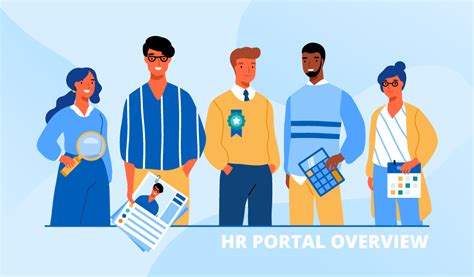 Employee Portal, Core HR Module EmployeeConnect