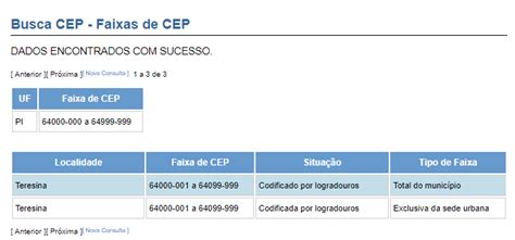 cep do nova cidade