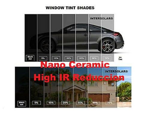 China HeatReduction IR Cut Nano Ceramic Solar Window Tint Film China