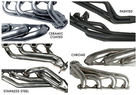 Ceramic Coated Vs Stainless Headers