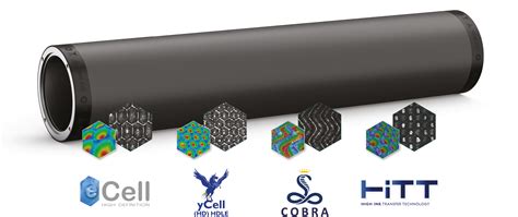 Ceramic Coating Roll