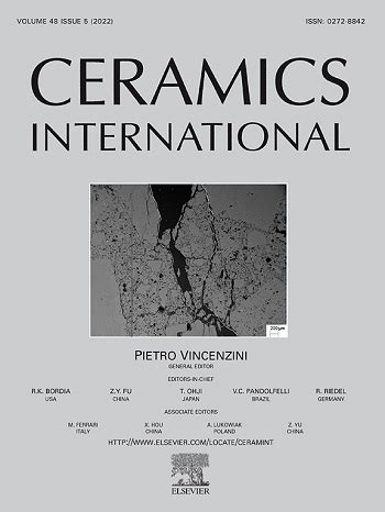 ceramic international abbreviation