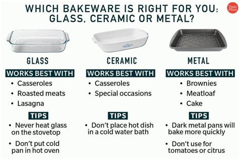 Ceramic Vs Glass Baking Dish