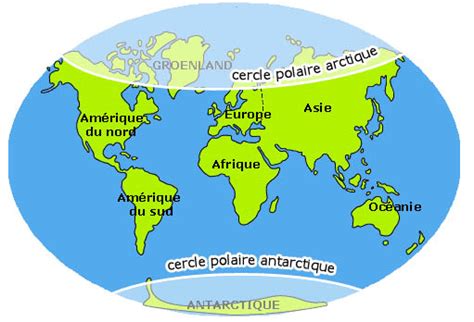 cercle polaire arctique et antarctique