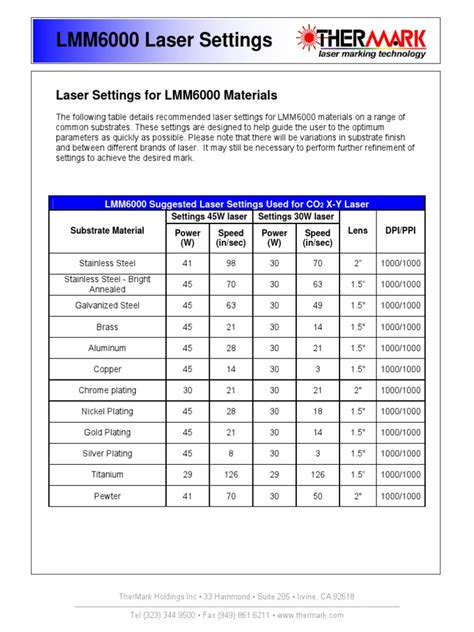 Cermark Laser Settings