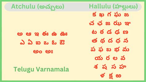 certain meaning in telugu with example