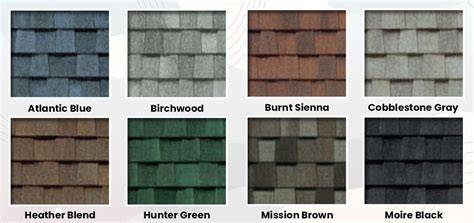 Certainteed Horizon Shingles Colors