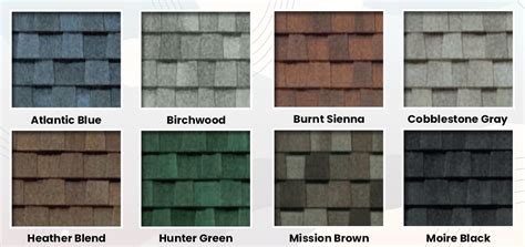 CertainTeed roofing Landmark series in Moire Black Roof shingle