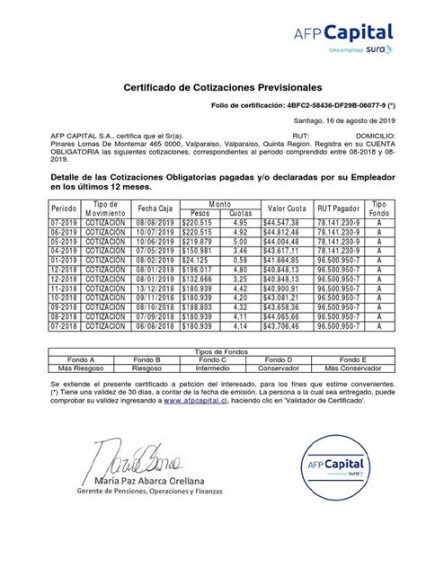 certificado de cotizaciones de la afp