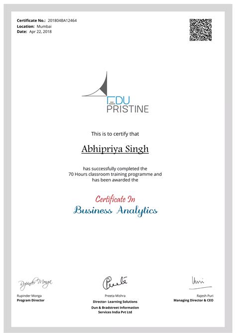 certificate of business analytics