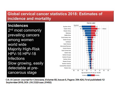 cervical cancer recurrence after 10 years