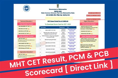 cet 2023 result date and how to check